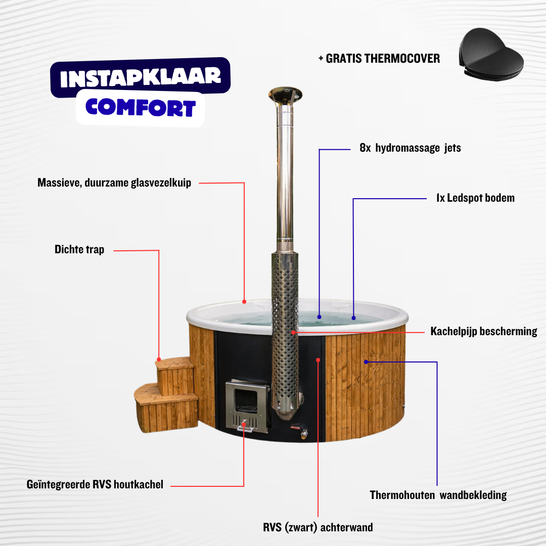 Instapklare hottub houtgestookt thermohout