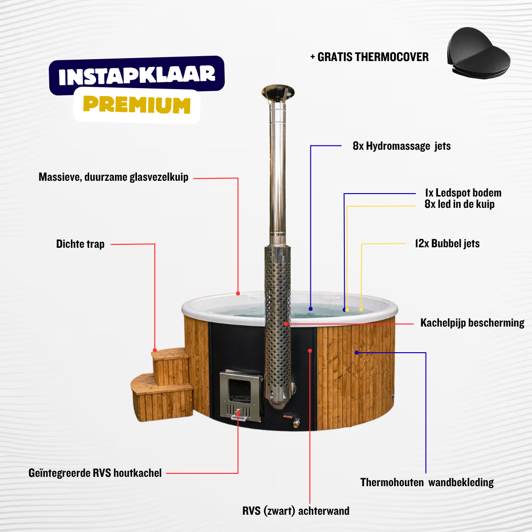 Instapklare hottub houtgestookt thermohout